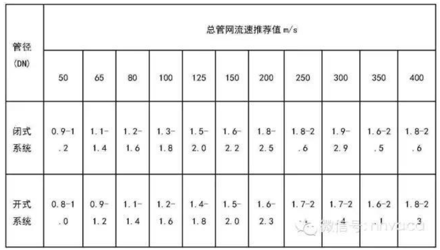 板式熱交換器，板式換熱器，換熱器，板式冷凝器，板式冷卻器，定壓補水機組，不銹鋼水箱，板式換熱器，板式換熱廠家，板式換熱器直供，換熱器，換熱設備，全焊接板式換熱器，寬流道板式換熱器，釬焊板式換熱器，衛(wèi)生級板式熱交換器，列管式油冷器，容積式換熱器，水箱盤管換熱，板式換熱器機組，換熱器廠家，換熱機組，空氣換熱器，不銹鋼水箱，溫控設備，穩(wěn)壓罐，定壓補水機組，汽水混合器，螺桿夾緊器，換熱器維修