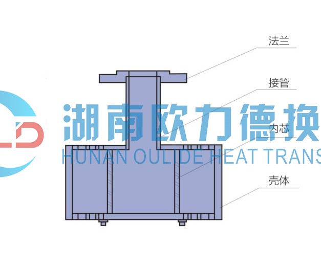 板式換熱器,板式換熱器機組,鈦材板式換熱器,板式冷凝器,全焊接板式換熱器,釬焊板式換熱器,衛(wèi)生級板式換熱器,寬流道板式換熱器,容積式換熱器,盤管換熱,換熱設備,板式冷卻器,換熱器廠家,換熱設備